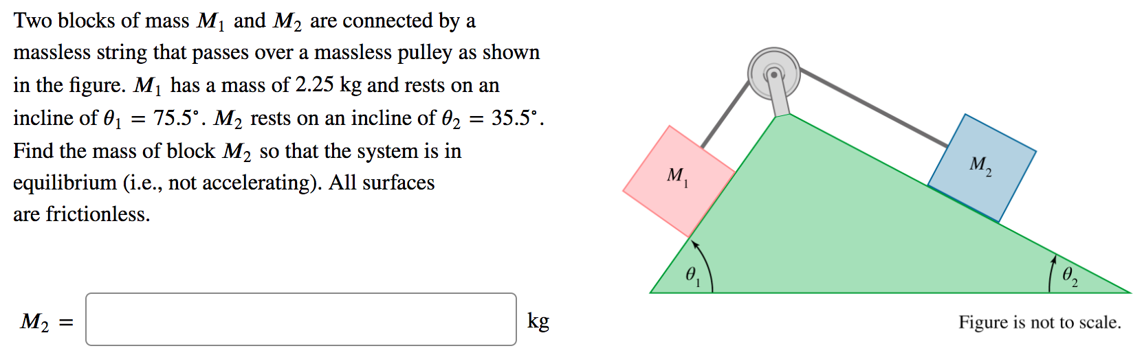 Two blocks of mass M1 and M2 are connected by a massless string that passes over a massless pulley as shown in the figure. M1 has a mass of 2.25 kg and rests on an incline of θ1 = 75.5∘. M2 rests on an incline of θ2 = 35.5∘. Find the mass of block M2 so that the system is in equilibrium (i. e., not accelerating). All surfaces are frictionless. M2 = kg Figure is not to scale.