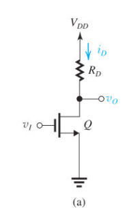 D14.1 Design the inverter in Fig. 14.12 (a) to provide VOL = 90 mV and to draw a supply current of 30 μA in the low-output state. Let the transistor be specified to have Vt = 0.4 V, μnCox = 125 μA/V2, and λ = 0. The power supply VDD = 1.8 V. Specify the required values of W/L and RD. How much power is drawn from VDD when the switch is open? Closed? Hint: Recall that for small vDS, rDS ≃ 1 /[(μnCox)(W/L)(VGS − Vt)] Ans. 1.9; 57 kΩ; 0; 54 μW (a)