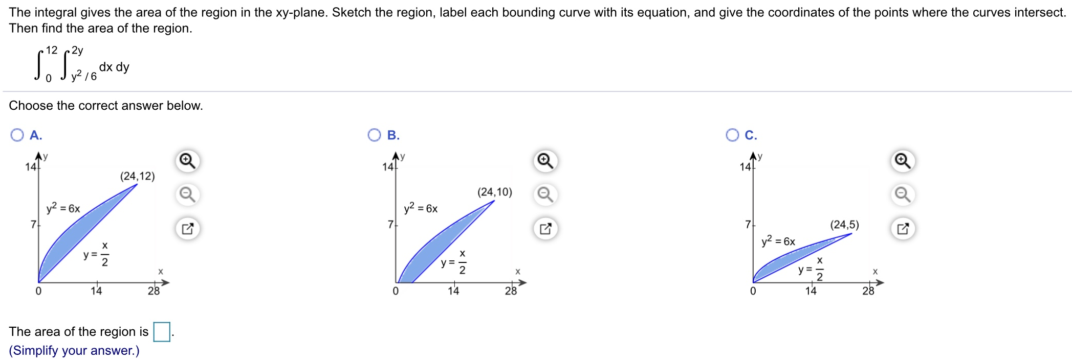 The integral gives the area of the region in the xy-plane. Sketch the region, label each bounding curve with its equation, and give the coordinates of the points where the curves intersect. Then find the area of the region. ∫0 12 ∫ y2/6 2y dxdy Choose the correct answer below. A. B. C. The area of the region is. (Simplify your answer.)