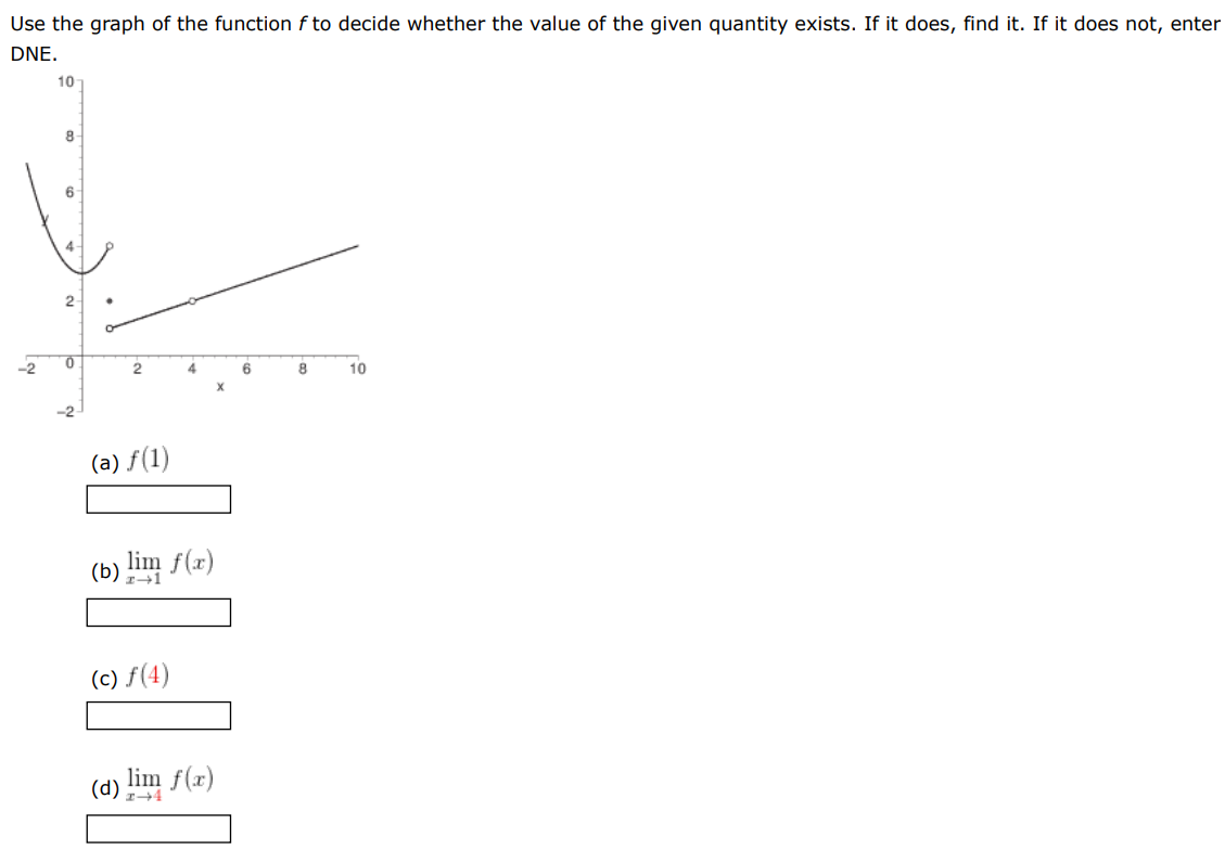 Use the graph of the function f to decide whether the value of the given quantity exists. If it does, find it. If it does not, enter DNE. (a) f(1) (b) limx→1 f(x) (c) f(4) (d) limx→4 f(x) 