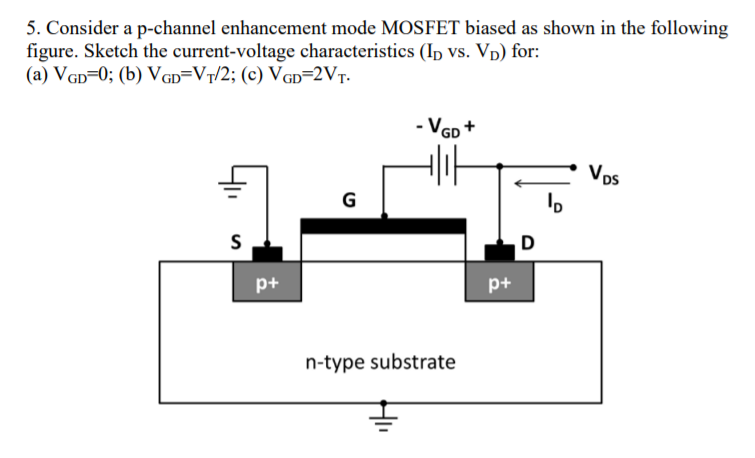 Consider a p-channel enhancement mode MOSFET biased as shown in the following figure. Sketch the current-voltage characteristics ( ID vs. VD ) for: (a) VGD = 0; (b) VGD = VT/2; (c) VGD = 2VT. 