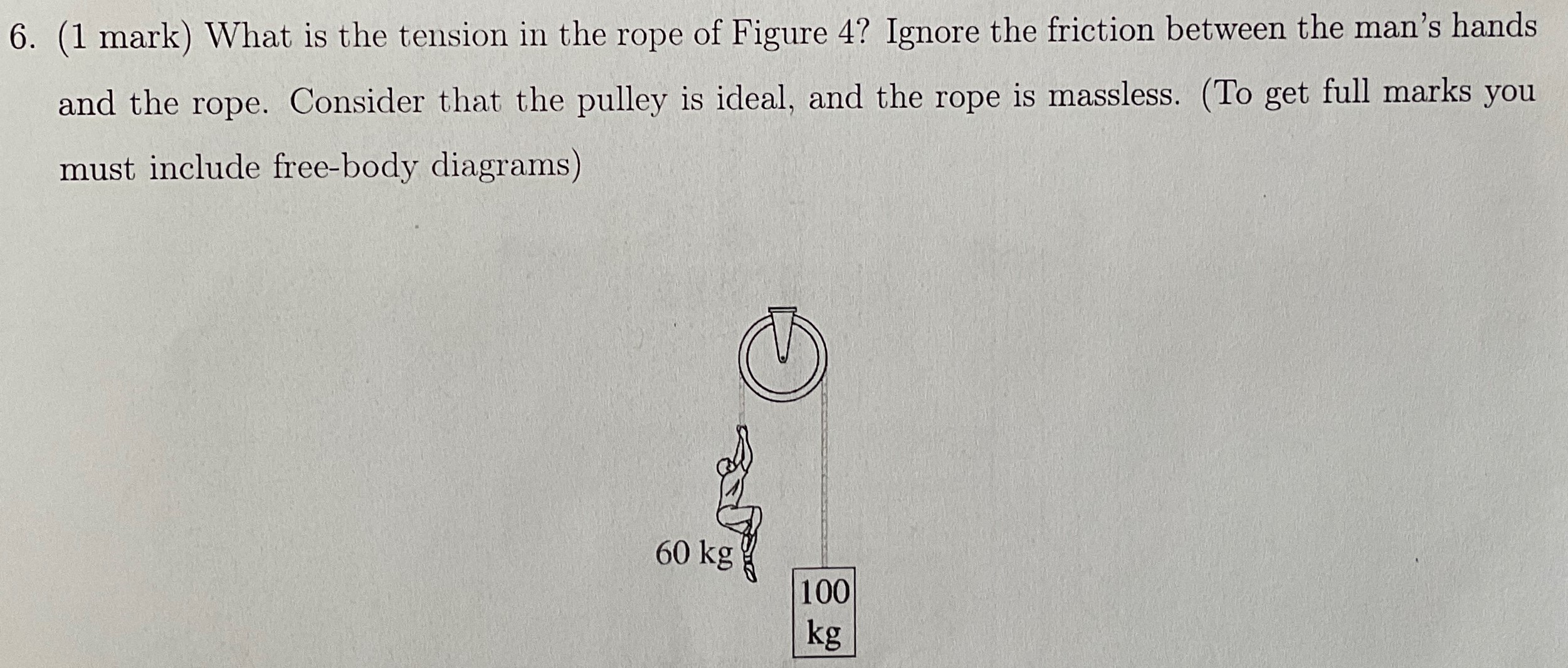 What is the tension in the rope of Figure 4? Ignore the friction between the man's hands and the rope. Consider that the pulley is ideal, and the rope is massless. (To get full marks you must include free-body diagrams)