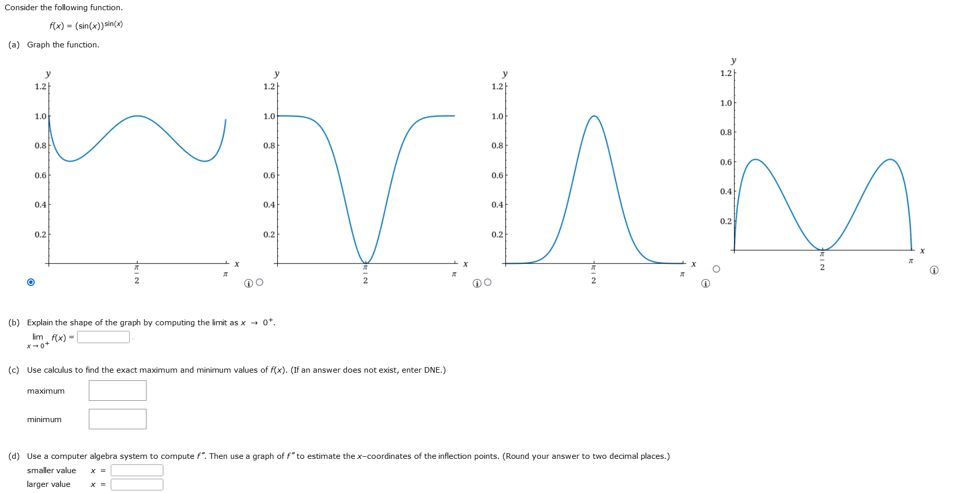 Consider the following function. f(x) = (sin⁡(x))sin⁡(x) (a) Graph the function. (b) Explain the shape of the graph by computing the limit as x→0+. limx→0+ f(x) = (c) Use calculus to find the exact maximum and minimum values of f(x). (If an answer does not exist, enter DNE.) (d) Use a computer algebra system to compute f′′. Then use a graph of f′′ to estimate the x-coordinates of the inflection points. (Round your answer to two decimal places.) smaller value x = larger value x =