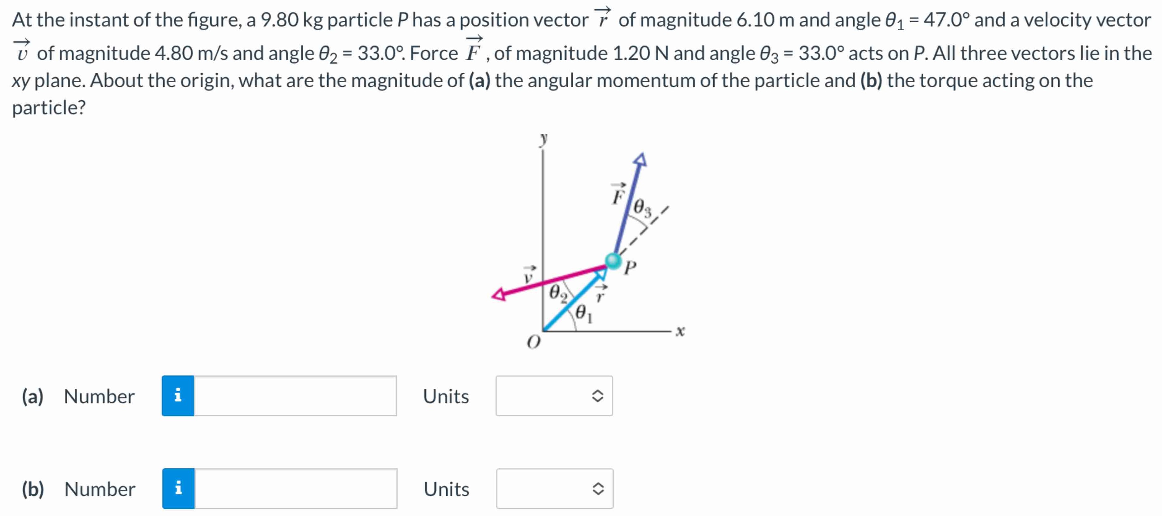 At the instant of the figure, a 9.80 kg particle P has a position vector r→ of magnitude 6.10 m and angle θ1 = 47.0∘ and a velocity vector v→ of magnitude 4.80 m/s and angle θ2 = 33.0∘. Force F→, of magnitude 1.20 N and angle θ3 = 33.0∘ acts on P. All three vectors lie in the xy plane. About the origin, what are the magnitude of (a) the angular momentum of the particle and (b) the torque acting on the particle? (a) Number Units (b) Number Units