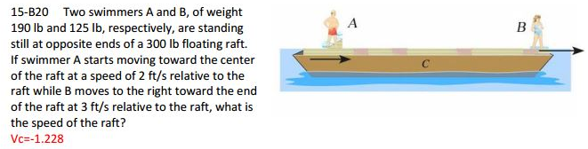 Two swimmers A and B, of weight 190 lb and 125 lb, respectively, are standing still at opposite ends of a 300 lb floating raft. If swimmer A starts moving toward the center of the raft at a speed of 2 ft/s relative to the raft while B moves to the right toward the end of the raft at 3 ft/s relative to the raft, what is the speed of the raft? Vc = −1.228