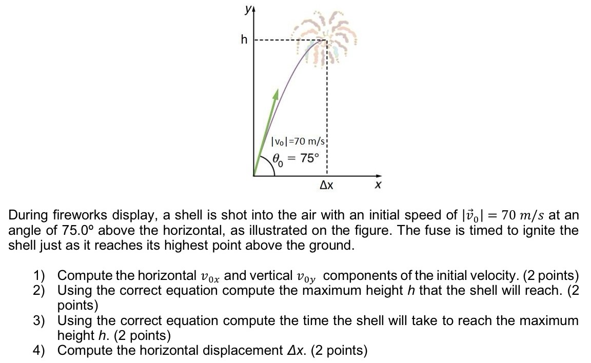 During fireworks display, a shell is shot into the air with an initial speed of |v→0| = 70 m/s at an angle of 75.0∘ above the horizontal, as illustrated on the figure. The fuse is timed to ignite the shell just as it reaches its highest point above the ground. Compute the horizontal v0 x and vertical v0 y components of the initial velocity. (2 points)Using the correct equation compute the maximum height h that the shell will reach. (2 points)Using the correct equation compute the time the shell will take to reach the maximum height h. (2 points)Compute the horizontal displacement Δx. (2 points)