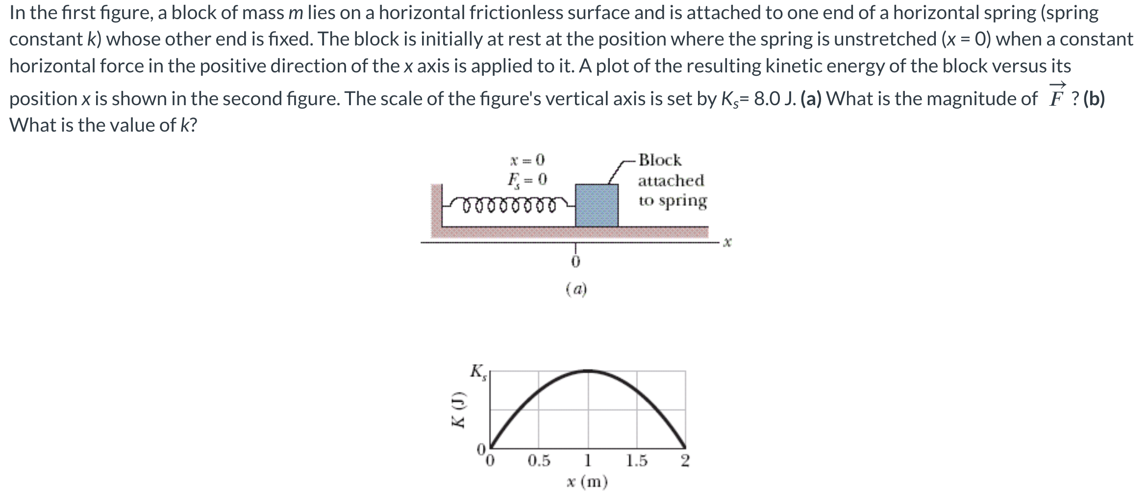 In the first figure, a block of mass m lies on a horizontal frictionless surface and is attached to one end of a horizontal spring (spring constant k) whose other end is fixed. The block is initially at rest at the position where the spring is unstretched (x = 0) when a constant horizontal force in the positive direction of the x axis is applied to it. A plot of the resulting kinetic energy of the block versus its position x is shown in the second figure. The scale of the figure's vertical axis is set by Ks = 8.0 J. (a) What is the magnitude of F→? (b) What is the value of k? (a)