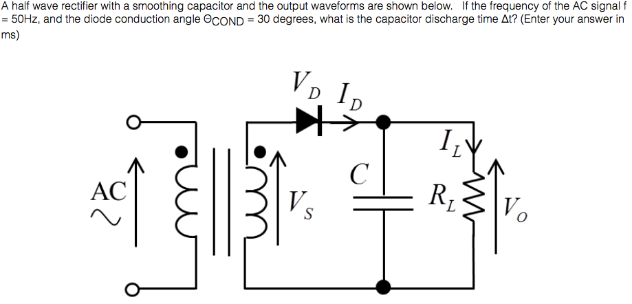 A half wave rectifier with a smoothing capacitor and the output waveforms are shown below. If the frequency of the AC signal f = 50 Hz, and the diode conduction angle ΘCOND = 30 degrees, what is the capacitor discharge time Δt? (Enter your answer in ms)