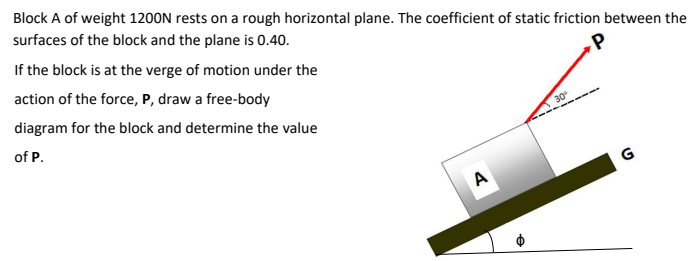 Block A of weight 1200 N rests on a rough horizontal plane. The coefficient of static friction between the surfaces of the block and the plane is 0.40. If the block is at the verge of motion under the action of the force, P, draw a free-body diagram for the block and determine the value of P.