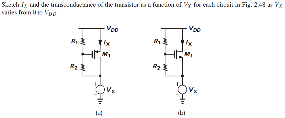 Sketch IX and the transconductance of the transistor as a function of VX for each circuit in Fig. 2.48 as VX varies from 0 to VDD.