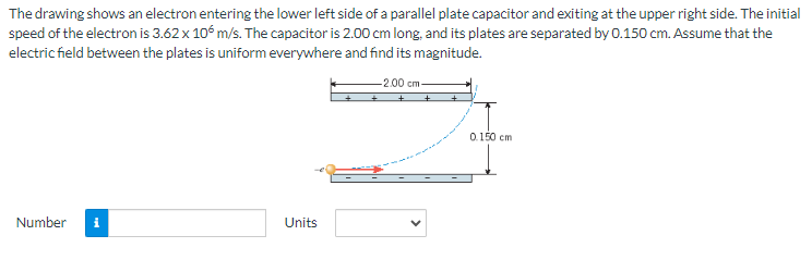 The drawing shows an electron entering the lower left side of a parallel plate capacitor and exiting at the upper right side. The initial speed of the electron is 3.62×106 m/s. The capacitor is 2.00 cm long, and its plates are separated by 0.150 cm. Assume that the electric field between the plates is uniform everywhere and find its magnitude. Number Units