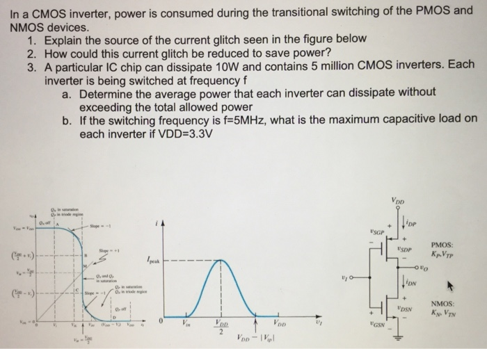 In a CMOS inverter, power is consumed during the transitional switching of the PMOS and NMOS devices. Explain the source of the current glitch seen in the figure belowHow could this current glitch be reduced to save power? A particular IC chip can dissipate 10 W and contains 5 million CMOS inverters. Each inverter is being switched at frequency f a. Determine the average power that each inverter can dissipate without exceeding the total allowed power b. If the switching frequency is f = 5 MHz, what is the maximum capacitive load on each inverter if VDD = 3.3 V 