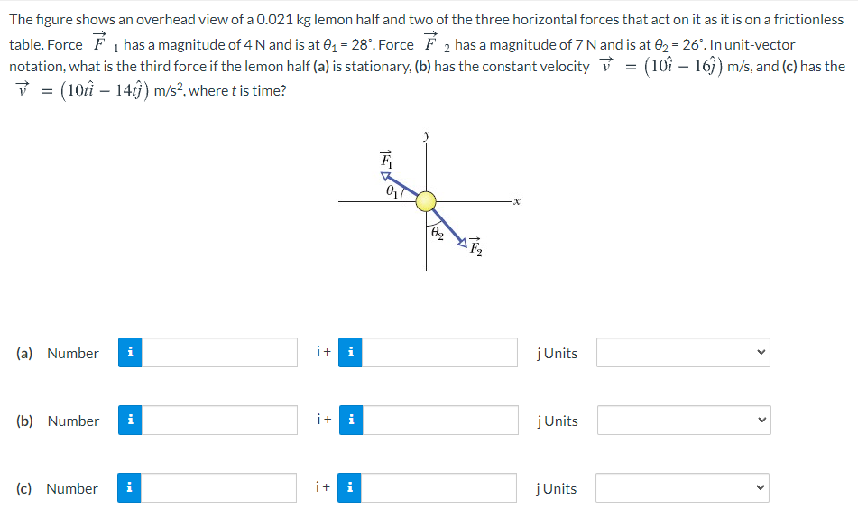 The figure shows an overhead view of a 0.021 kg lemon half and two of the three horizontal forces that act on it as it is on a frictionless table. Force F→1 has a magnitude of 4 N and is at θ1 = 28∘. Force F→ has a magnitude of 7 N and is at θ2 = 26∘. In unit-vector notation, what is the third force if the lemon half (a) is stationary, (b) has the constant velocity v→ = (10i^ − 16j^)m/s, and (c) has the v→ = (10i^ − 14tj^) m/s2, where t is time? (a) Number i+ j Units (b) Number i+ j Units (c) Number i+ j Units