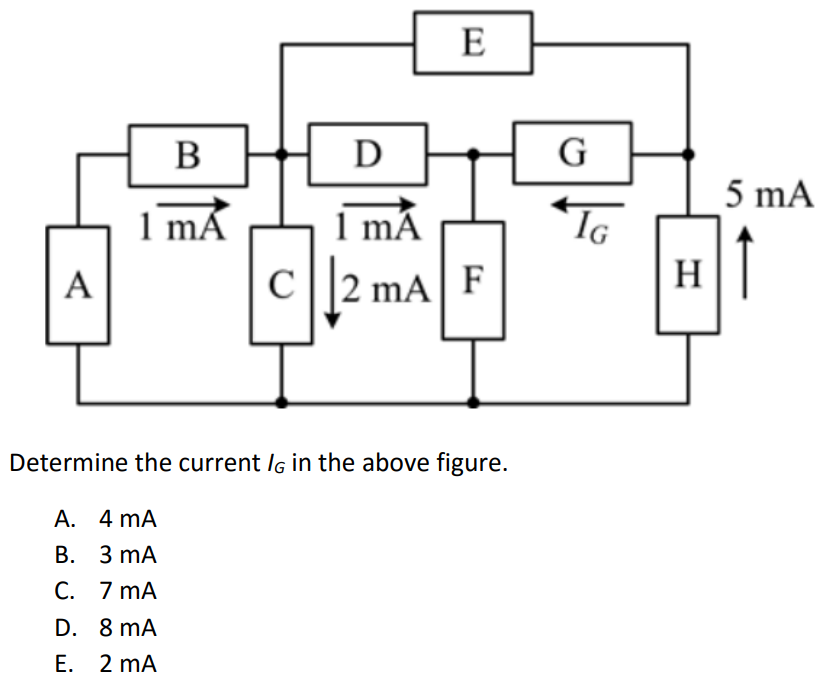 Determine the current IG in the above figure. A. 4 mA B. 3 mA C. 7 mA D. 8 mA E. 2 mA