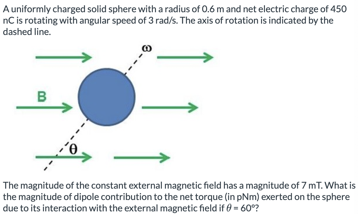 A uniformly charged solid sphere with a radius of 0.6 m and net electric charge of 450 nC is rotating with angular speed of 3 rad/s. The axis of rotation is indicated by the dashed line. The magnitude of the constant external magnetic field has a magnitude of 7 mT. What is the magnitude of dipole contribution to the net torque (in pNm ) exerted on the sphere due to its interaction with the external magnetic field if θ = 60∘?