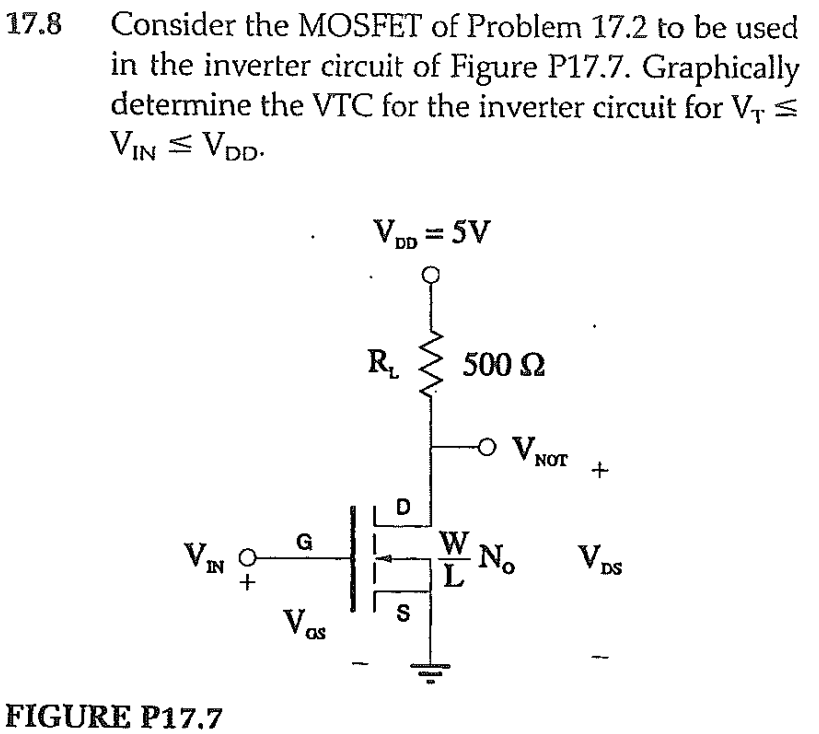 17.8 Consider the MOSFET of Problem 17.2 to be used in the inverter circuit of Figure P17.7. Graphically determine the VTC for the inverter circuit for VT ≤ VIN ≤ VDD. FIGURE P17.7