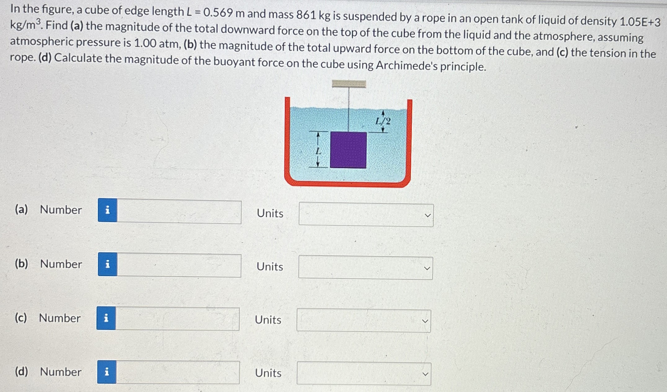 In the figure, a cube of edge length L = 0.569 m and mass 861 kg is suspended by a rope in an open tank of liquid of density 1.05E+3 kg/m3. Find (a) the magnitude of the total downward force on the top of the cube from the liquid and the atmosphere, assuming atmospheric pressure is 1.00 atm, (b) the magnitude of the total upward force on the bottom of the cube, and (c) the tension in the rope. (d) Calculate the magnitude of the buoyant force on the cube using Archimede's principle. (a) Number Units (b) Number Units (c) Number Units (d) Number Units