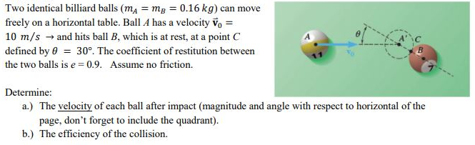 Two identical billiard balls (mA = mB = 0.16 kg) can move freely on a horizontal table. Ball A has a velocity v→0 = 10 m/s→ and hits ball B, which is at rest, at a point C defined by θ = 30∘. The coefficient of restitution between the two balls is e = 0.9. Assume no friction. Determine: a. ) The velocity of each ball after impact (magnitude and angle with respect to horizontal of the page, don't forget to include the quadrant). b. ) The efficiency of the collision.