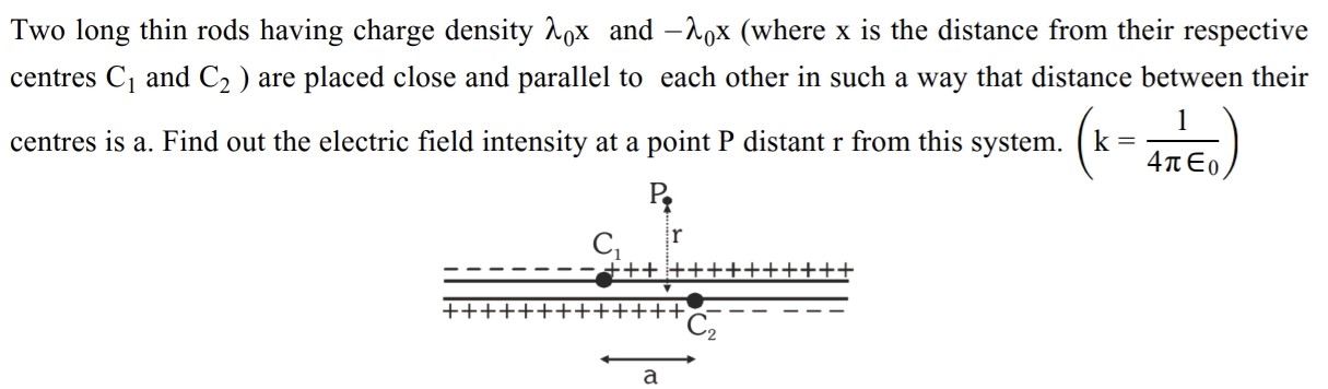 Two long thin rods having charge density λ0x and −λ0x (where x is the distance from their respective centres C1 and C2) are placed close and parallel to each other in such a way that distance between their centres is a. Find out the electric field intensity at a point P distant r from this system. (k = 1/4π∈0)