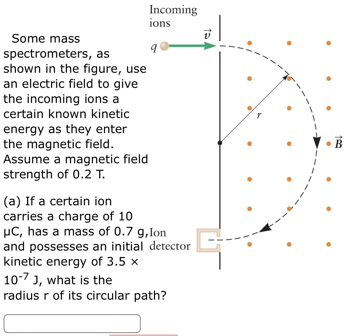 Some mass spectrometers, as shown in the figure, use an electric field to give the incoming ions a certain known kinetic energy as they enter the magnetic field. Assume a magnetic field strength of 0.2 T. (a) If a certain ion carries a charge of 10 μC, has a mass of 0.7 g, and possesses an initial kinetic energy of 3.5× 10−7 J, what is the radius r of its circular path?