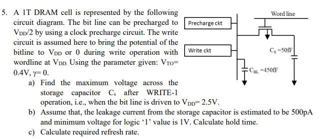 A 1T DRAM cell is represented by the following circuit diagram. The bit line can be precharged to VDD/2 by using a clock precharge circuit. The write circuit is assumed here to bring the potential of the bitline to VDD or 0 during write operation with wordline at VDD. Using the parameter given: VTO = 0.4 V, γ = 0. a) Find the maximum voltage across the storage capacitor Cs after WRITE-1 operation, i. e., when the bit line is driven to VDD = 2.5 V. b) Assume that, the leakage current from the storage capacitor is estimated to be 500 pA and minimum voltage for logic ' 1 ' value is 1 V. Calculate hold time. c) Calculate required refresh rate. 