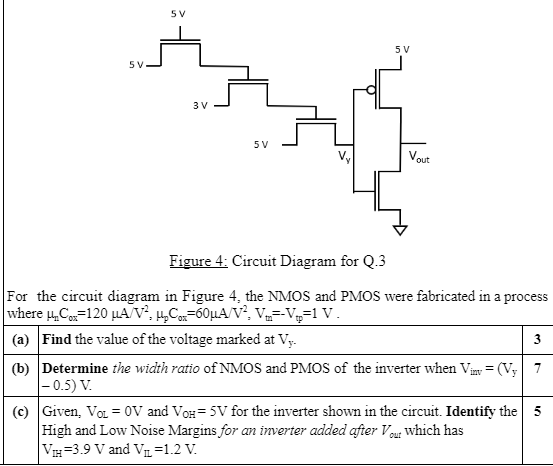 Figure 4: Circuit Diagram for Q.3 For the circuit diagram in Figure 4, the NMOS and PMOS were fabricated in a process where μnCox = 120 μA/V2, μpCox = 60 μA/V2, Vtn = −Vtp = 1 V. (a) Find the value of the voltage marked at Vy (b) Determine the width ratio of NMOS and PMOS of the inverter when Vinv = (Vy -0.5)V. (c) Given, VOL = 0 V and VOH = 5 V for the inverter shown in the circuit. Identify the High and Low Noise Margins for an inverter added after Vout which has VIH = 3.9 V and VIL = 1.2 V.
