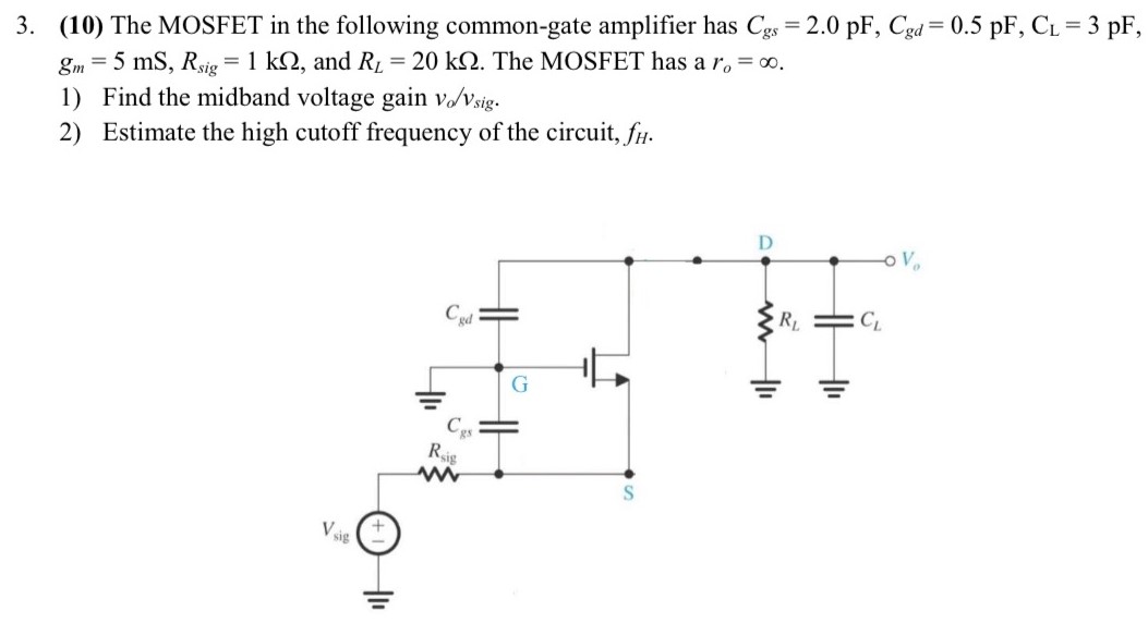 The MOSFET in the following common-gate amplifier has Cgs = 2.0 pF, Cgd = 0.5 pF, CL = 3 pF, gm = 5 mS, Rsig = 1 kΩ, and RL = 20 kΩ. The MOSFET has a ro = ∞. Find the midband voltage gain vo/vsig. Estimate the high cutoff frequency of the circuit, fH.