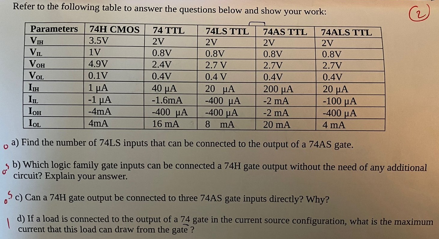 Find the number of 74LS inputs that can be connected to the output of a 74AS gate. b) Which logic family gate inputs can be connected a 74H gate output without the need of any additional circuit? Explain your answer. c) Can a 74H gate output be connected to three 74AS gate inputs directly? Why? d) If a load is connected to the output of a 74 gate in the current source configuration, what is the maximum current that this load can draw from the gate? Refer to the following table to answer the questions below and show your work: Parameters 74H CMOS 74 TTL 74LS TTL 74AS TTL 74ALS TTL VIH 3.5 V 2 V 2 V 2 V 2 V VIL 1 V 0.8 V 0.8 V 0.8 V 0.8 V VOH 4.9 V 2.4 V 2.7 V 2.7 V 2.7 V VOL 0.1 V 0.4 V 0.4 V 0.4 V 0.4 V 1µA 40µA 20µA 200µA 20µA IL -1µA -1.6 mA -400µA -2 mA -100µA IOH -4mA -400µA -400µA -2mA -400µA IOL 4 mA 16 mA 8 mA 20 mA 4 mA