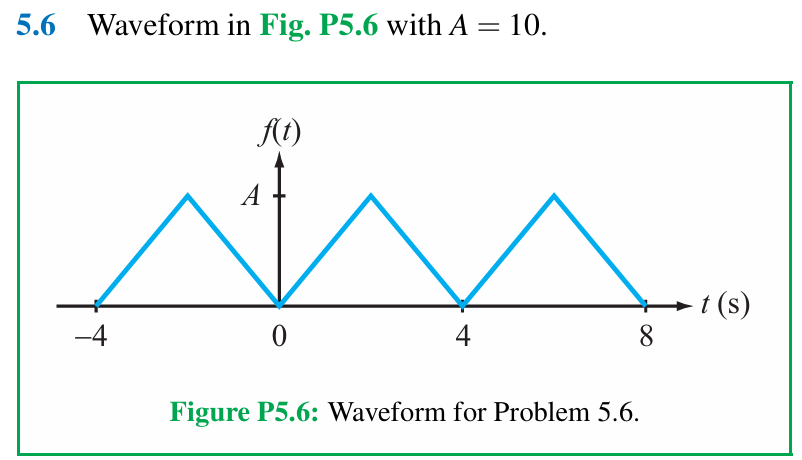 Follow these instructions for each of the waveforms in Problems 5.6 through 5.15. (a) Determine if the waveform has dc, even, or odd symmetry. (b) Obtain its cosine/sine Fourier series representation. (c) Convert the representation to amplitude/phase format and plot the line spectra for the first five non-zero terms. (d) Convert the representation to complex exponential format and plot the line spectra for the first five non-zero terms. (e) Use MATLAB or MathScript to plot the waveform using a truncated Fourier series representation with nmax = 100. 5.6 Waveform in Fig. P5.6 with A = 10. Figure P5.6: Waveform for Problem 5.6.