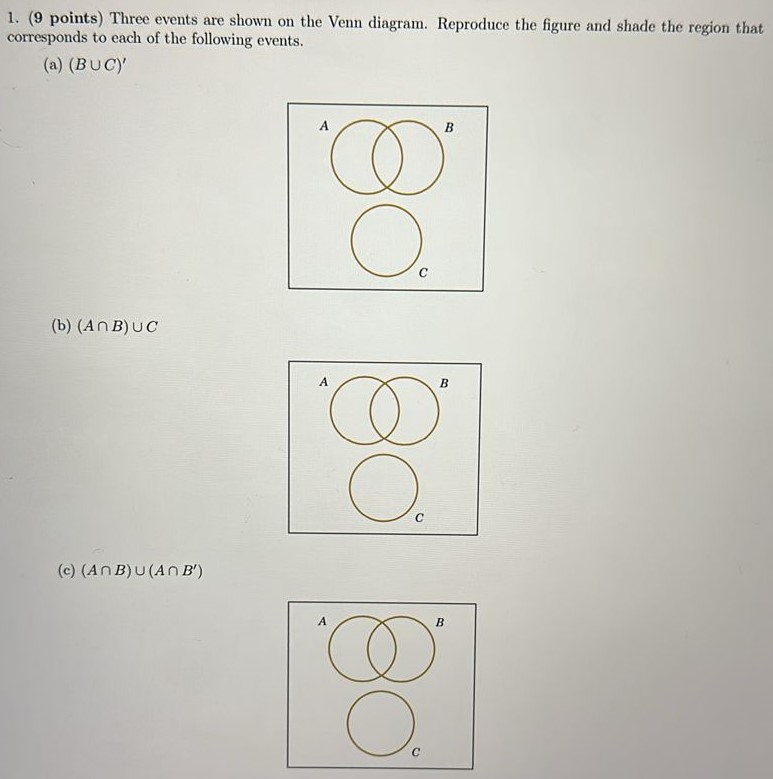 1. (9 points) Three events are shown on the Venn diagram. Reproduce the figure and shade the region that corresponds to each of the following events. (a) (B ∪ C)’ (b) (A ∩ B) ∪ C (c) (A ∩ B) ∪ (A ∩ B’)