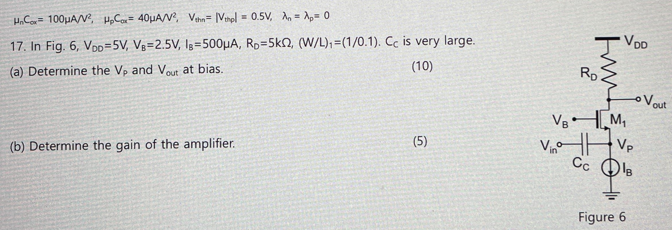 In Fig. 6, VDD = 5 V, VB = 2.5 V, IB = 500 μA, RD = 5 kΩ, (W/L)1 = (1/0.1). CC is very large. (a) Determine the Vp and Vout at bias. (b) Determine the gain of the amplifier. (5) Figure 6 μnCox = 100 μA/V2, μpCox = 40 μA/V2, Vthn = |Vthp| = 0.5 V, λn = λp = 0