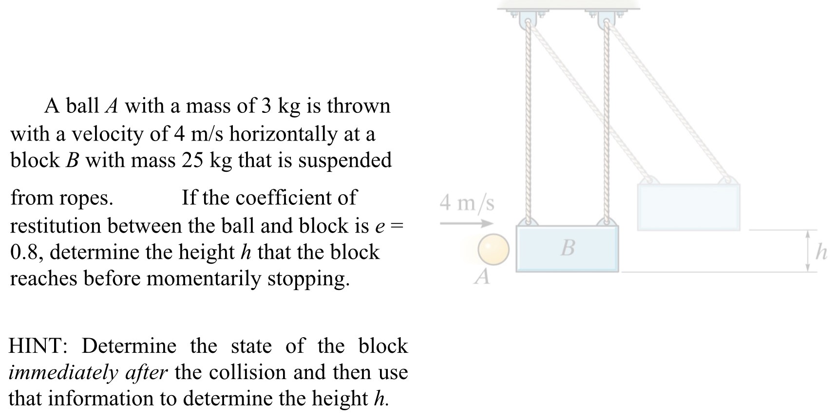 A ball A with a mass of 3 kg is thrown with a velocity of 4 m/s horizontally at a block B with mass 25 kg that is suspended from ropes. If the coefficient of restitution between the ball and block is e = 0.8, determine the height h that the block reaches before momentarily stopping. HINT: Determine the state of the block immediately after the collision and then use that information to determine the height h.