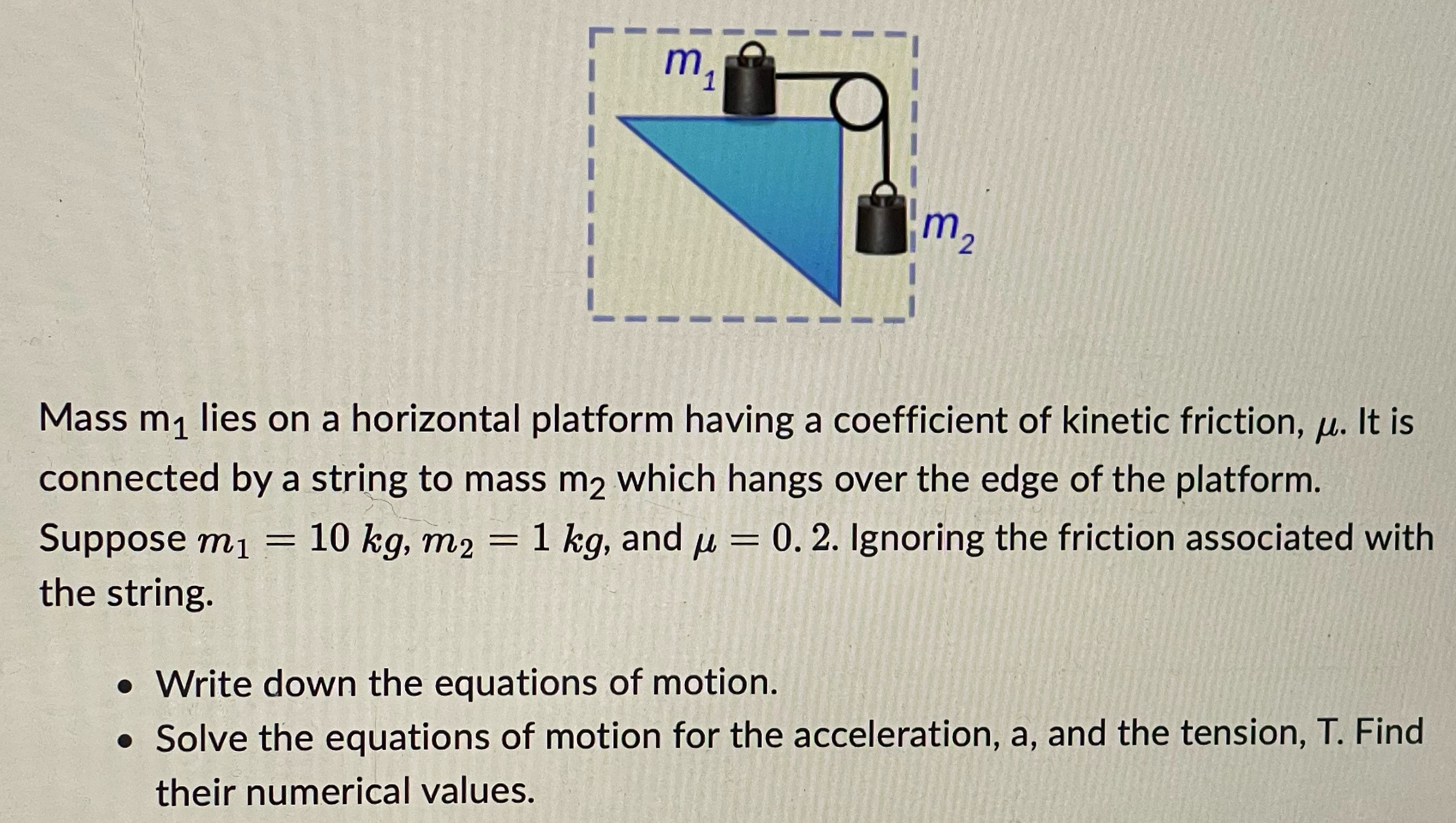 Mass m1 lies on a horizontal platform having a coefficient of kinetic friction, μ. It is connected by a string to mass m2 which hangs over the edge of the platform. Suppose m1 = 10 kg, m2 = 1 kg, and μ = 0.2. Ignoring the friction associated with the string. Write down the equations of motion. Solve the equations of motion for the acceleration, a, and the tension, T. Find their numerical values.