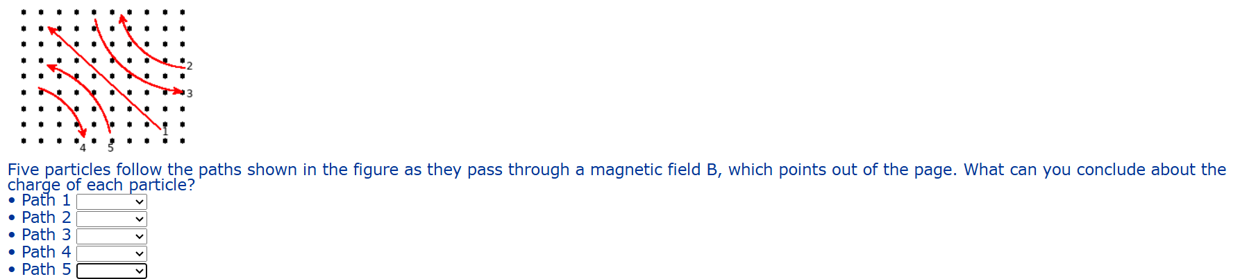 Five particles follow the paths shown in the figure as they pass through a magnetic field B, which points out of the page. What can you conclude about the charge of each particle? Path 1 Path 2 Path 3 Path 4 Path 5