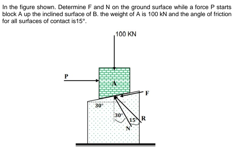 In the figure shown. Determine F and N on the ground surface while a force P starts block A up the inclined surface of B. the weight of A is 100 kN and the angle of friction for all surfaces of contact is 15∘.