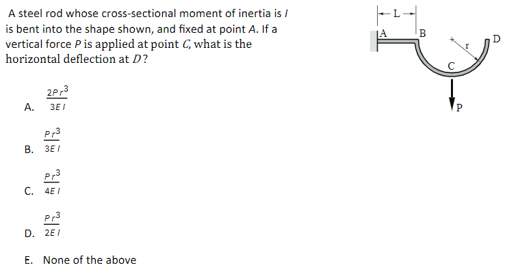 A steel rod whose cross-sectional moment of inertia is I is bent into the shape shown, and fixed at point A. If a vertical force P is applied at point C, what is the horizontal deflection at D? A. 2Pr3 3El B. Pr3 3EI C. Pr3 4El D. Pr3 2EI E. None of the above