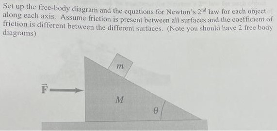 Set up the free-body diagram and the equations for Newton's 2 nd law for each object along each axis. Assume friction is present between all surfaces and the coefficient of friction is different between the different surfaces. (Note you should have 2 free body diagrams)