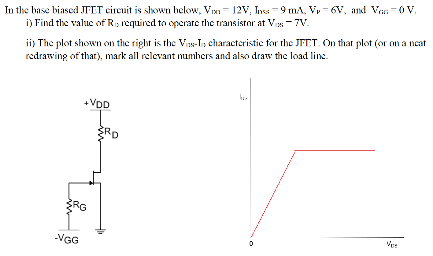 In the base biased JFET circuit is shown below, VDD = 12 V, IDSS = 9 mA, VP = 6 V, and VGG = 0 V. i) Find the value of RD required to operate the transistor at VDS = 7 V. ii) The plot shown on the right is the VDS−ID characteristic for the JFET. On that plot (or on a neat redrawing of that), mark all relevant numbers and also draw the load line.