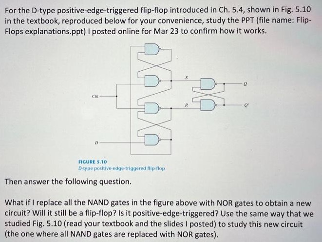 For the D-type positive-edge-triggered flip-flop introduced in Ch. 5.4, shown in Fig. 5.10 in the textbook, reproduced below for your convenience, study the PPT (file name: FlipFlops explanations. ppt) I posted online for Mar 23 to confirm how it works. FIGURE 5.10 D-type positive-edge-triggered Ilip-flop Then answer the following question. What if I replace all the NAND gates in the figure above with NOR gates to obtain a new circuit? Will it still be a flip-flop? Is it positive-edge-triggered? Use the same way that we studied Fig. 5.10 (read your textbook and the slides I posted) to study this new circuit (the one where all NAND gates are replaced with NOR gates).