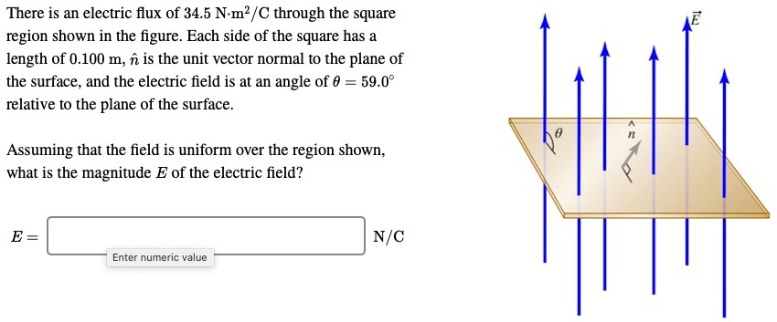 There is an electric flux of 34.5 N⋅m2/C through the square region shown in the figure. Each side of the square has a length of 0.100 m, n^ is the unit vector normal to the plane of the surface, and the electric field is at an angle of θ = 59.0∘ relative to the plane of the surface. Assuming that the field is uniform over the region shown, what is the magnitude E of the electric field? E = N/C