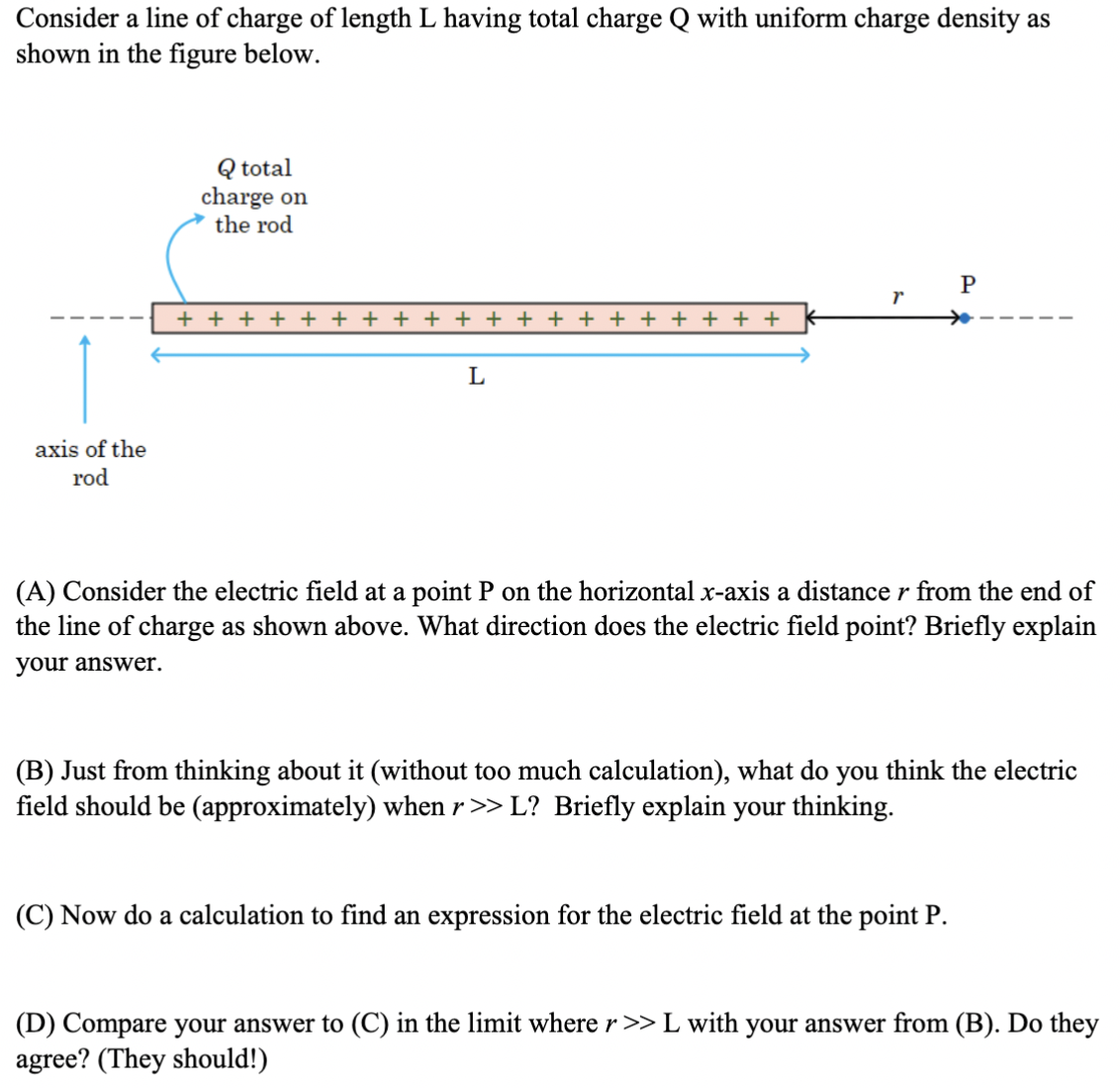 Consider a line of charge of length L having total charge Q with uniform charge density as shown in the figure below. (A) Consider the electric field at a point P on the horizontal x-axis a distance r from the end of the line of charge as shown above. What direction does the electric field point? Briefly explain your answer. (B) Just from thinking about it (without too much calculation), what do you think the electric field should be (approximately) when r ≫ L? Briefly explain your thinking. (C) Now do a calculation to find an expression for the electric field at the point P. (D) Compare your answer to (C) in the limit where r ≫ L with your answer from (B). Do they agree? (They should!)