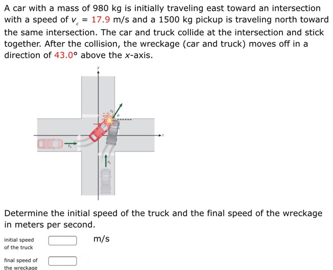 A car with a mass of 980 kg is initially traveling east toward an intersection with a speed of vc = 17.9 m/s and a 1500 kg pickup is traveling north toward the same intersection. The car and truck collide at the intersection and stick together. After the collision, the wreckage (car and truck) moves off in a direction of 43.0∘ above the x-axis. Determine the initial speed of the truck and the final speed of the wreckage in meters per second. initial speed of the truck final speed of the wreckage the wreckage