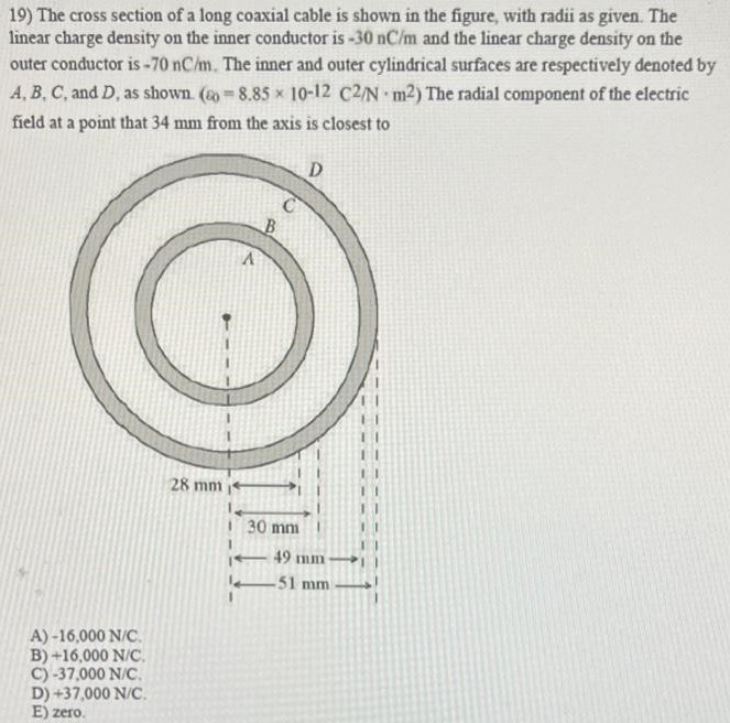 The cross section of a long coaxial cable is shown in the figure, with radii as given. The linear charge density on the inner conductor is −30 nC/m and the linear charge density on the outer conductor is −70 nC/m. The inner and outer cylindrical surfaces are respectively denoted by A, B, C, and D, as shown. (ε0 = 8.85×10−12 C2/N⋅m2) The radial component of the electric field at a point that 34 mm from the axis is closest to A) −16,000 N/C. B) +16,000 N/C. C) −37,000 N/C. D) +37,000 N/C. E) zero. 