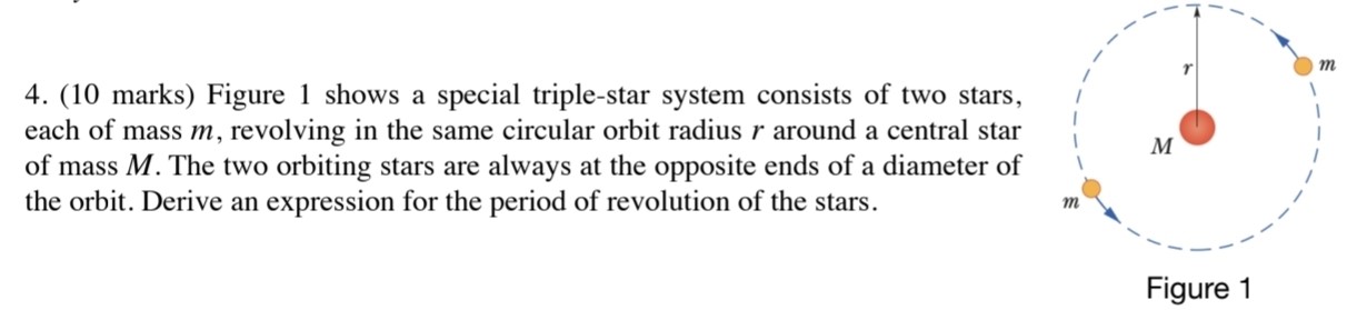 Figure 1 shows a special triple-star system consists of two stars, each of mass m, revolving in the same circular orbit radius r around a central star of mass M. The two orbiting stars are always at the opposite ends of a diameter of the orbit. Derive an expression for the period of revolution of the stars. Figure 1