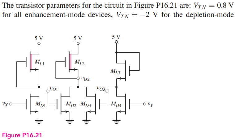 The transistor parameters for the circuit in Figure P16.21 are: VTN = 0.8 V for all enhancement-mode devices, VTN = −2 V for the depletion-mode devices, and kn' = 60 μA/V2 for all devices. The width-to-length ratios of ML2 and ML3 are 1, and those for MD2, MD3, and MD4 are 8. (a) For vX = 5 V, output vO1 is 0.15 V, and the power dissipation in this inverter is to be no more than 250 μW. Determine (W/L)M L1 and (W/L)M D1. (b) For vX = vY = 0, determine vO2.