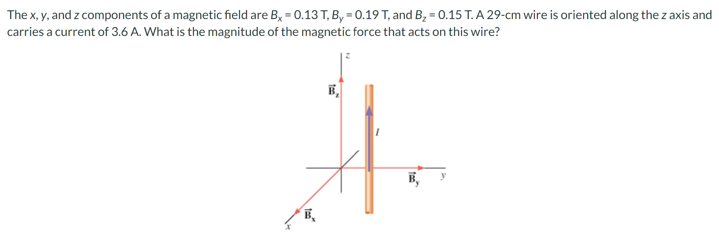 The x, y, and z components of a magnetic field are Bx = 0.13 T, By = 0.19 T, and Bz = 0.15 T. A 29-cm wire is oriented along the z axis and carries a current of 3.6 A. What is the magnitude of the magnetic force that acts on this wire?