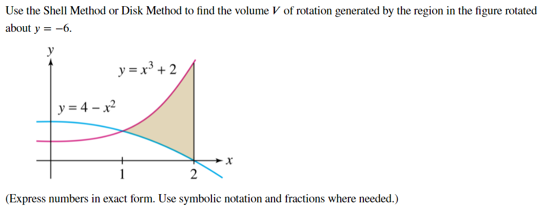 Use the Shell Method or Disk Method to find the volume V of rotation generated by the region in the figure rotated about y = − 6. (Express numbers in exact form. Use symbolic notation and fractions where needed.) 