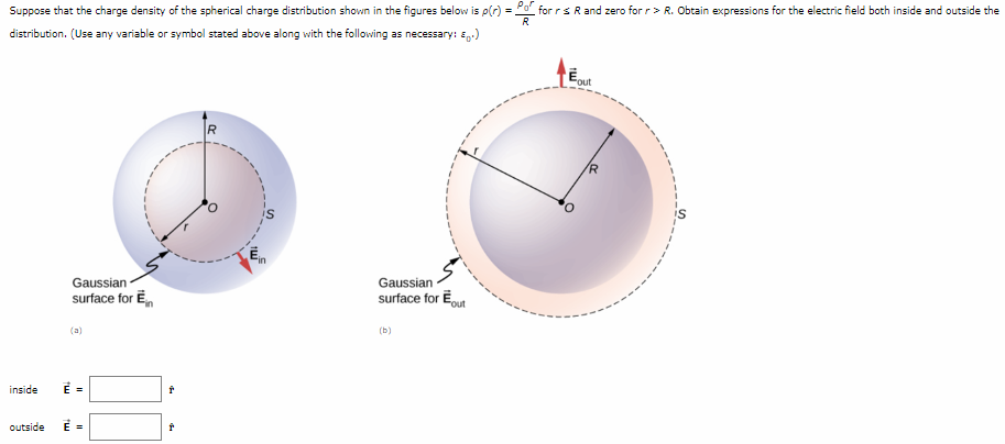 Suppose that the charge density of the spherical charge distribution shown in the figures below is ρ(r) = ρ0r/R for r ≤ R and zero for r > R. Obtain expressions for the electric field both inside and outside the distribution. (Use any variable or symbol stated above along with the following as necessary: ε0. ) (a) (b) inside E→ = r^ outside E→ = 