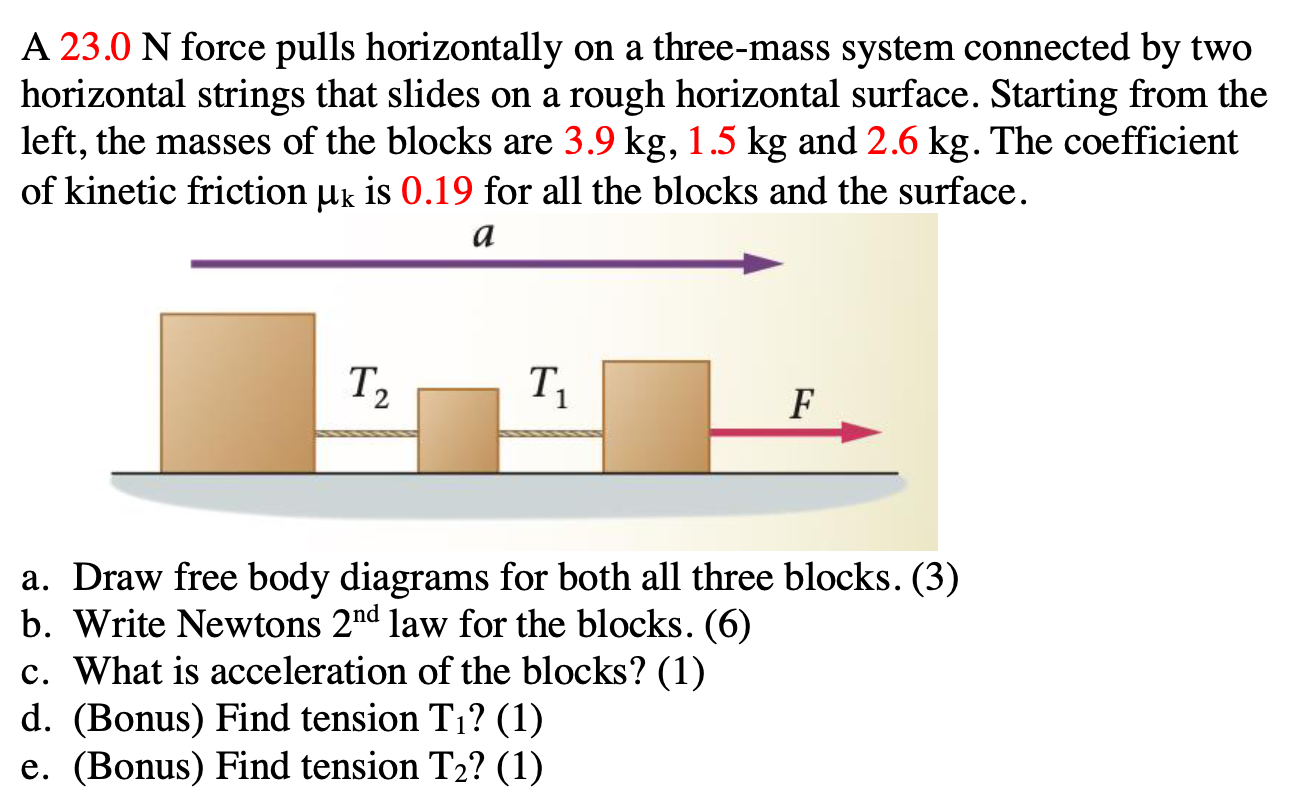 A 23.0 N force pulls horizontally on a three-mass system connected by two horizontal strings that slides on a rough horizontal surface. Starting from the left, the masses of the blocks are 3.9 kg, 1.5 kg and 2.6 kg. The coefficient of kinetic friction μk is 0.19 for all the blocks and the surface. a. Draw free body diagrams for both all three blocks. (3) b. Write Newtons 2 nd law for the blocks. (6) c. What is acceleration of the blocks? (1) d. (Bonus) Find tension T1? (1) e. (Bonus) Find tension T2? (1)