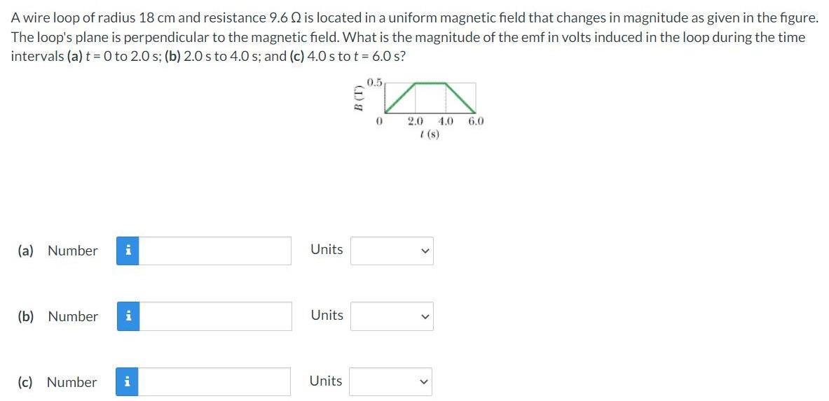 A wire loop of radius 18 cm and resistance 9.6 Ω is located in a uniform magnetic field that changes in magnitude as given in the figure. The loop's plane is perpendicular to the magnetic field. What is the magnitude of the emf in volts induced in the loop during the time intervals (a) t = 0 to 2.0 s; (b) 2.0 s to 4.0 s; and (c) 4.0 s to t = 6.0 s? (a) Number Units (b) Number Units (c) Number Units